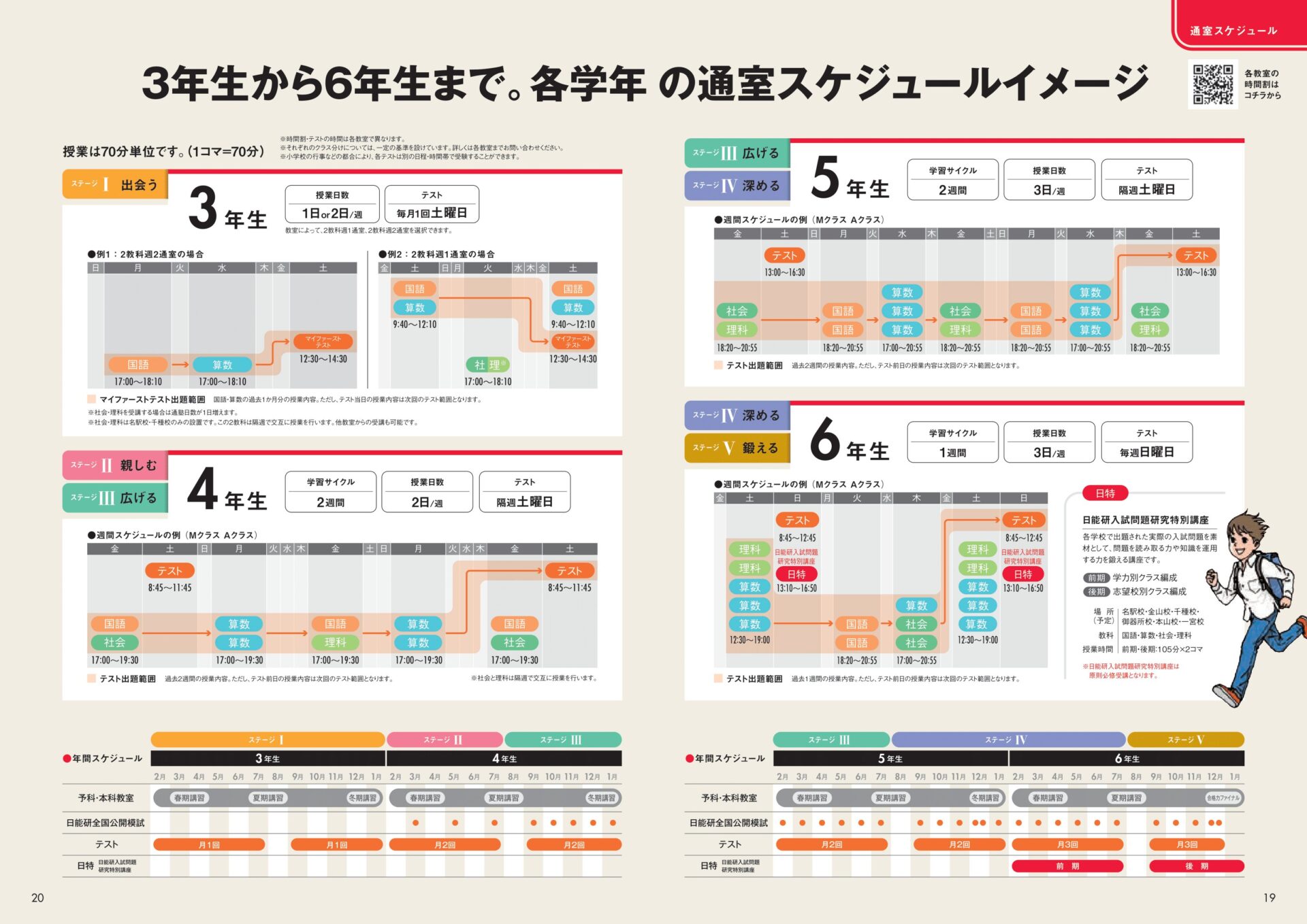 2025年度 総合案内【東海版】 | 日能研東海