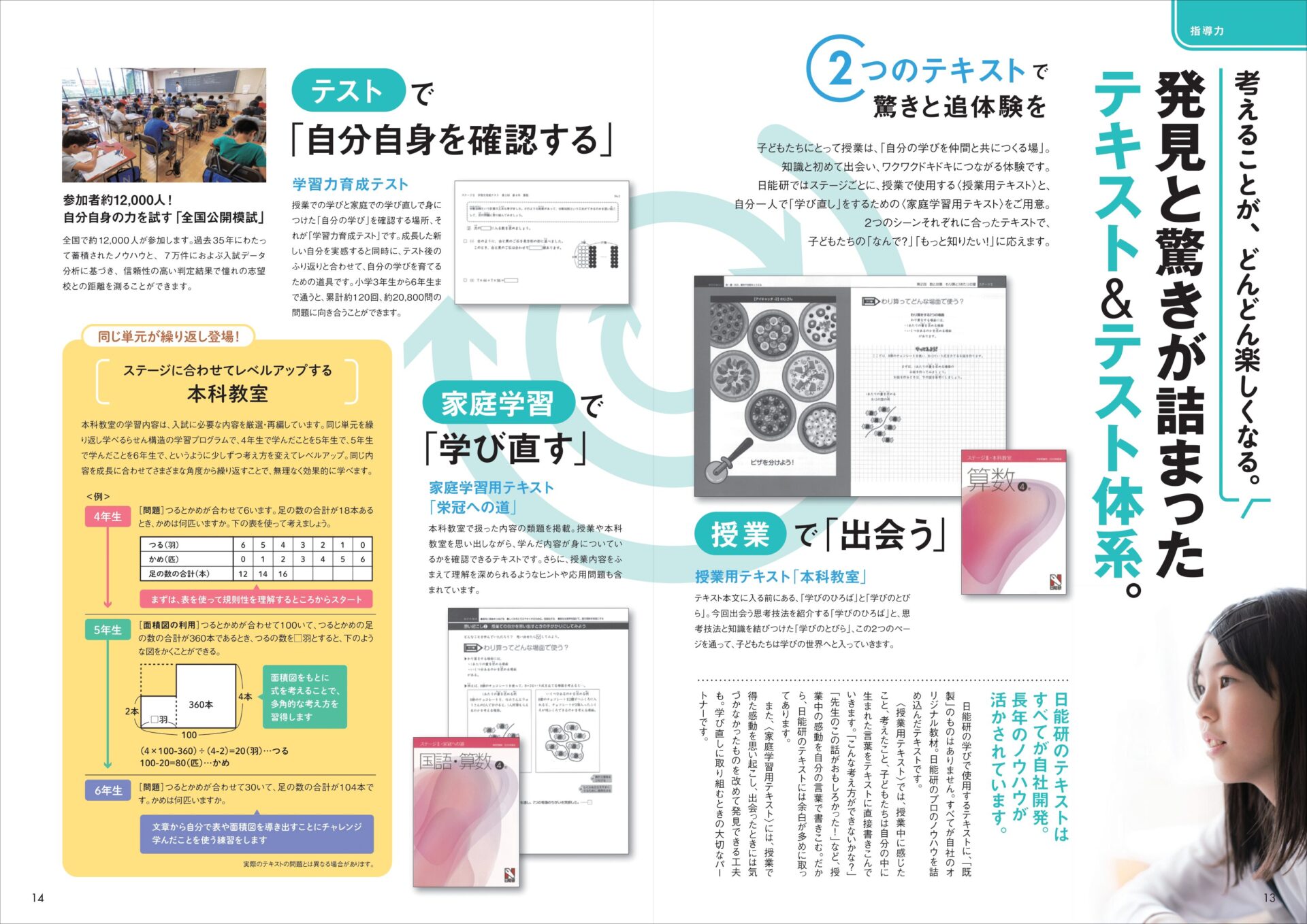 2026年度 総合案内【東海版】 | 日能研東海