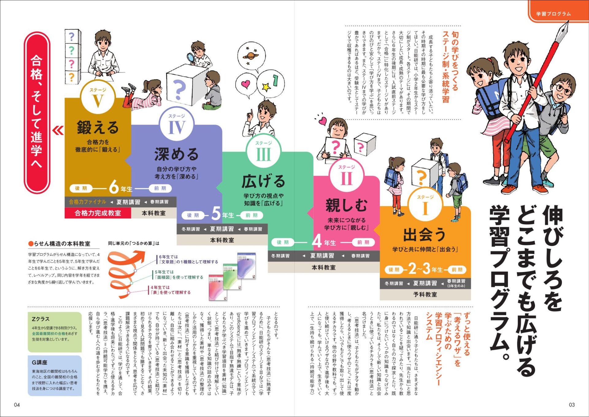 2026年度 総合案内【東海版】 | 日能研東海