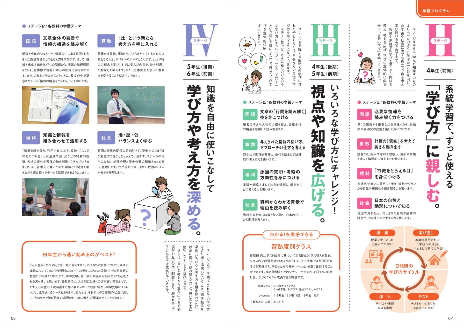 2026年度 総合案内【東海版】 | 日能研東海