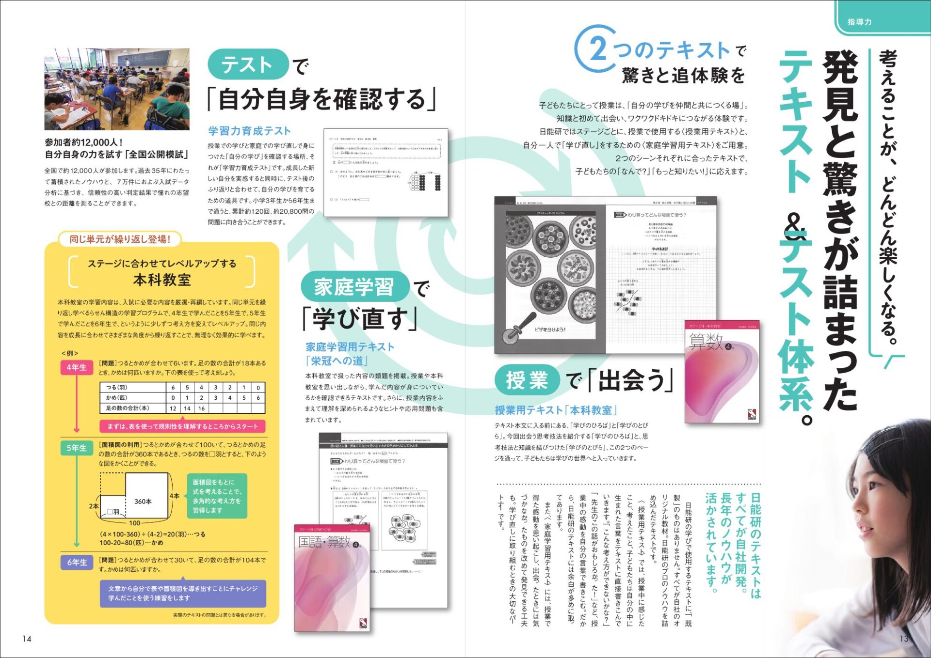 2026年度 総合案内【東海版】 | 日能研東海