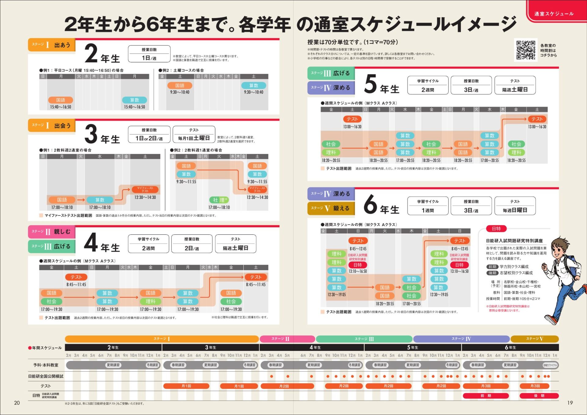 2026年度 総合案内【東海版】 | 日能研東海